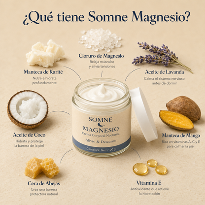 Somne Magnesio — Crema para el Dolor Muscular y Descanso Profundo