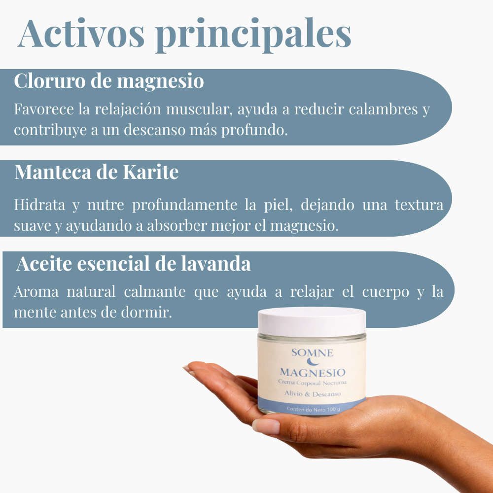 Somne Magnesio – Crema Corporal Nocturna con Magnesio | 100g