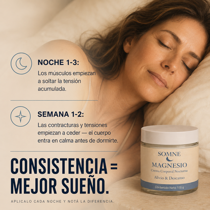 Somne Magnesio — Crema para el Dolor Muscular y Descanso Profundo
